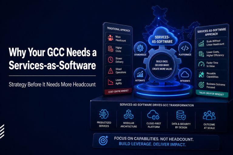 Why Your GCC Needs a Services-as-Software Strategy Before It Needs More Headcount